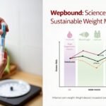 Wepbound