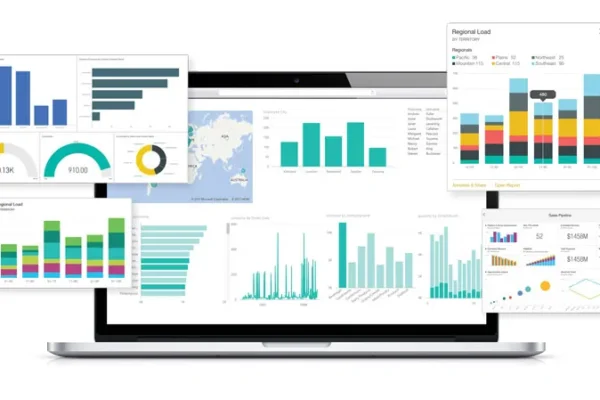 Building Custom Dashboards in Dynamics 365 for Executive-Level Reporting