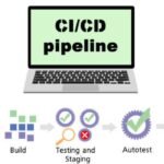 Intelligent Process Automation for a Smarter CI/CD Pipeline Automation for a Smarter CI/CD Pipeline